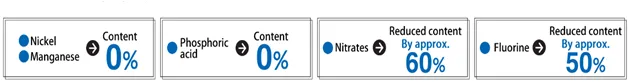 Pretreatment  <br>Comparision to zinc phospahate (100%) 003