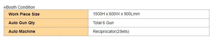 IONICS   pccb